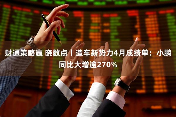 财通策略赢 晓数点丨造车新势力4月成绩单：小鹏同比大增逾270%
