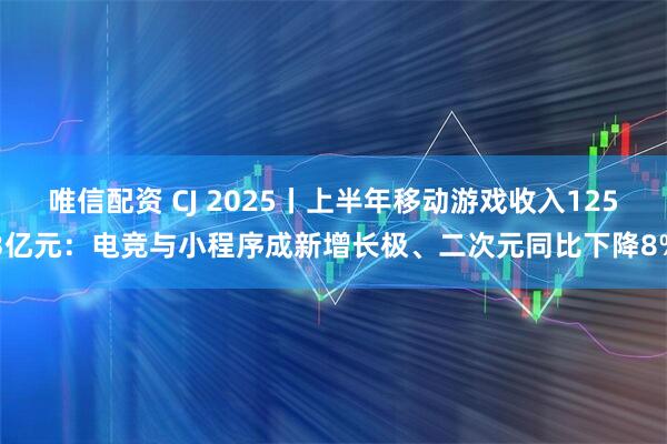 唯信配资 CJ 2025丨上半年移动游戏收入1253亿元：电竞与小程序成新增长极、二次元同比下降8%
